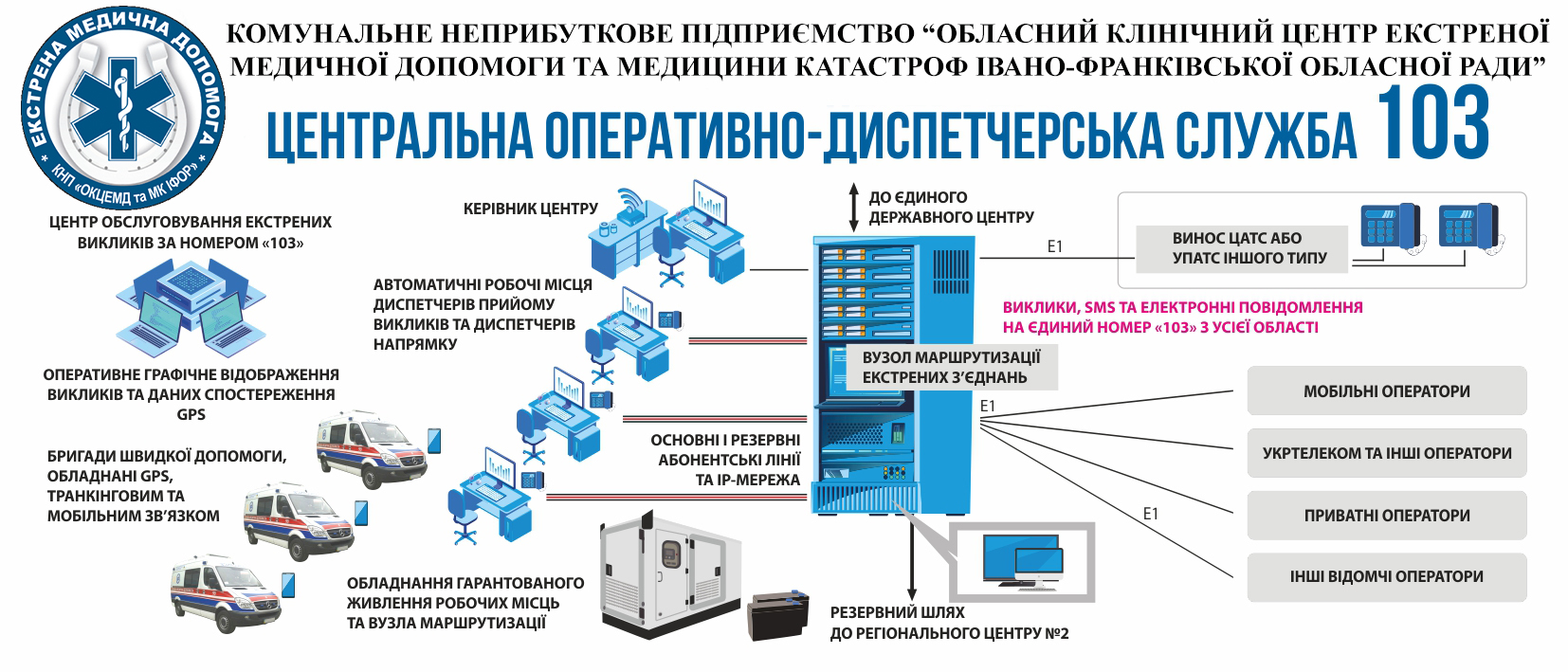 ods-scheme